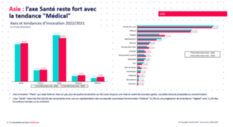 image 3 floue