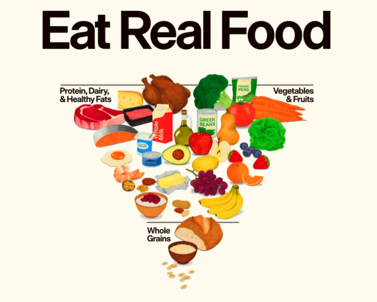 Crédit photo Eat For Real